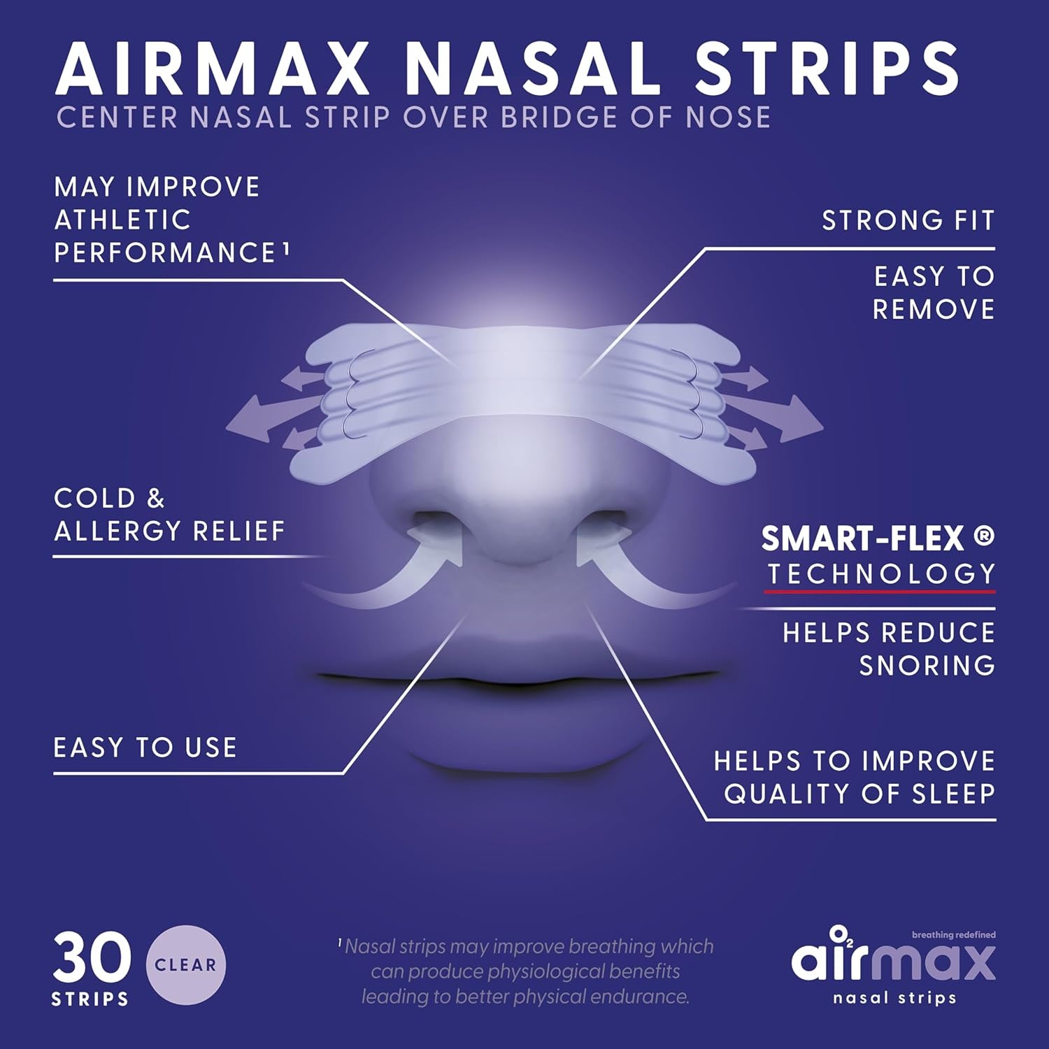 Nasal Strips anti Ronflement - 30 Nasal Strips Transparente - Ouvre Le Passage Nasal - Flux D'Air | Améliorer Le Sommeil, Soulager La Congestion Nasale - Utiliser Pendant Le Sport