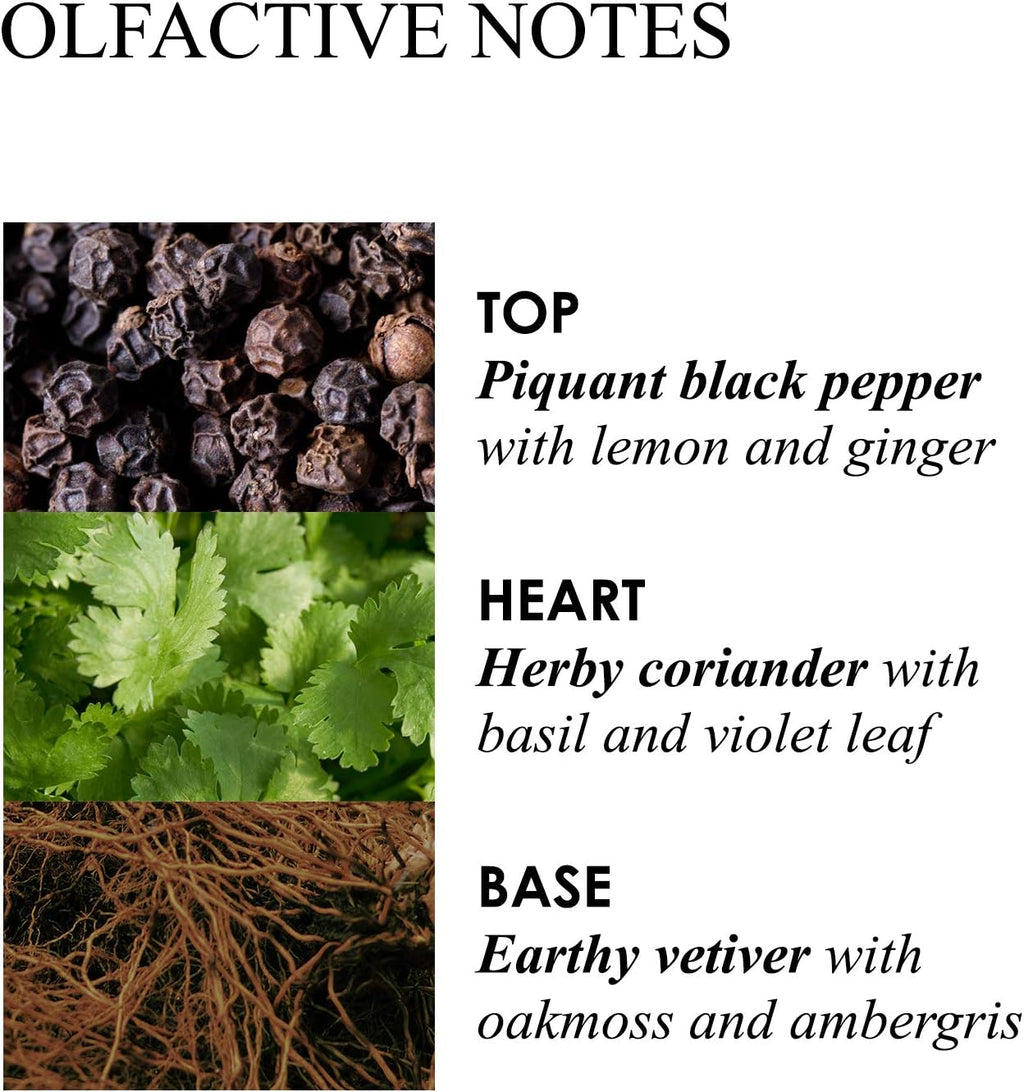 Women'S Re-Charge Black Pepper Body Lotion Gel 300Ml