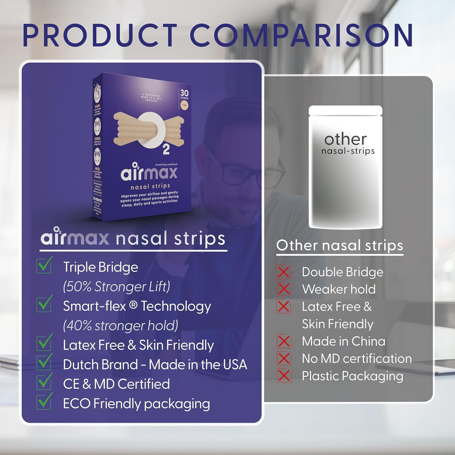 Nasal Strips anti Ronflement - 30 Nasal Strips Transparente - Ouvre Le Passage Nasal - Flux D'Air | Améliorer Le Sommeil, Soulager La Congestion Nasale - Utiliser Pendant Le Sport