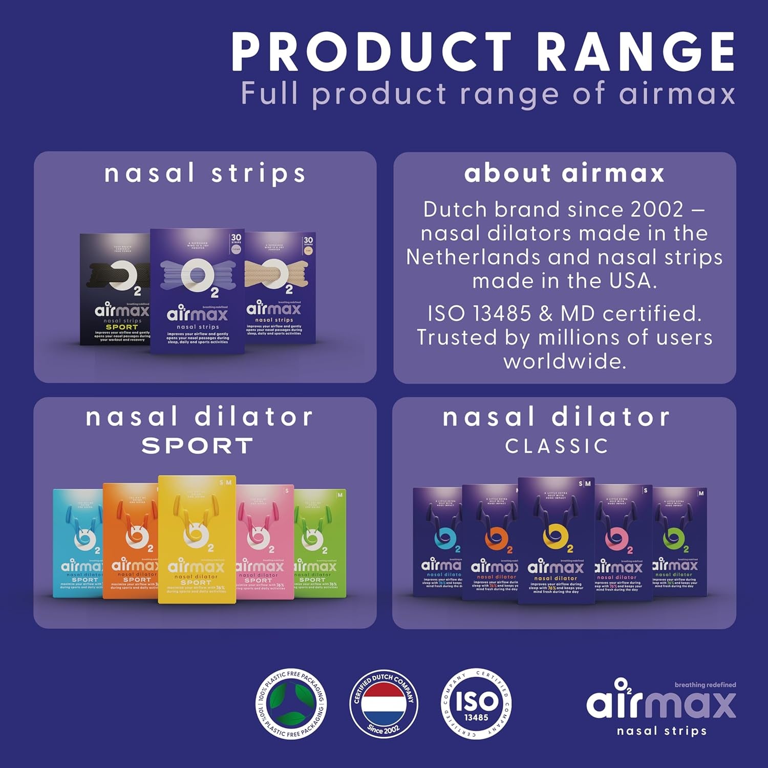Nasal Strips anti Ronflement - 30 Nasal Strips Transparente - Ouvre Le Passage Nasal - Flux D'Air | Améliorer Le Sommeil, Soulager La Congestion Nasale - Utiliser Pendant Le Sport