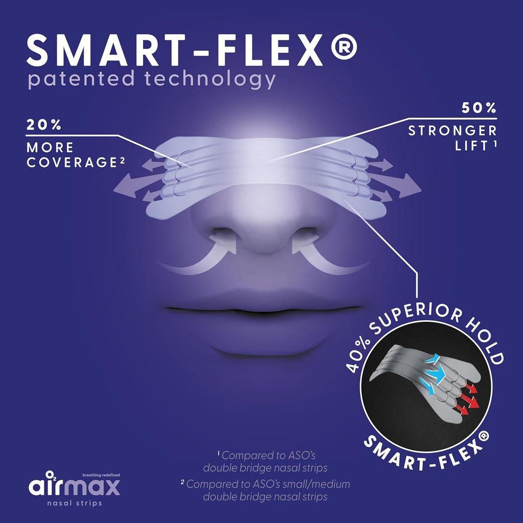 Nasal Strips anti Ronflement - 30 Nasal Strips Transparente - Ouvre Le Passage Nasal - Flux D'Air | Améliorer Le Sommeil, Soulager La Congestion Nasale - Utiliser Pendant Le Sport